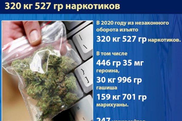 Через какой браузер заходить на кракен