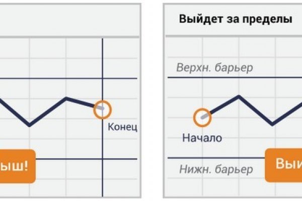 Восстановить доступ к кракену